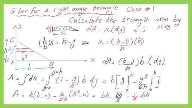 The area of a right-angle triangle using a horizontal strip.