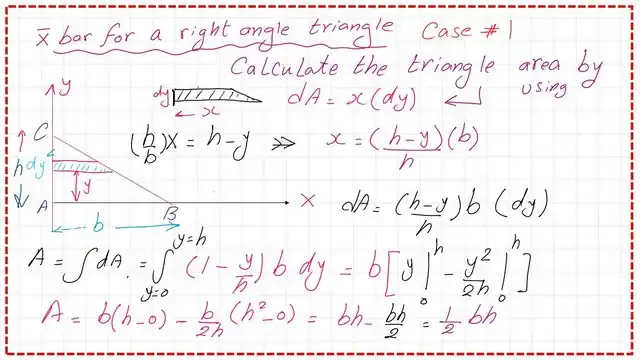 The area of a right-angle triangle using a horizontal strip.
