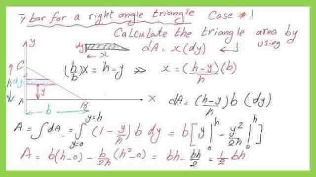 The area of a right-angle triangle using a horizontal strip.