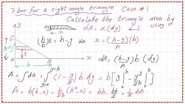 The area of a right-angle triangle using a horizontal strip.