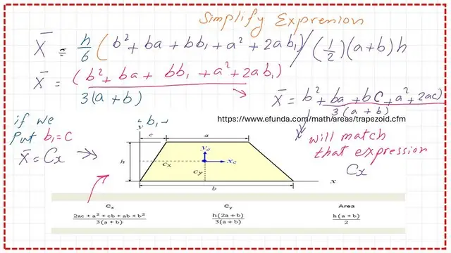 The final expression for X- bar value for a Trapezium.