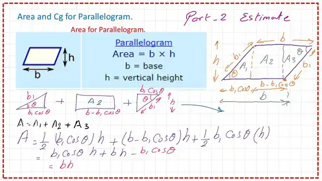 The expression for area of the parallelogram.
