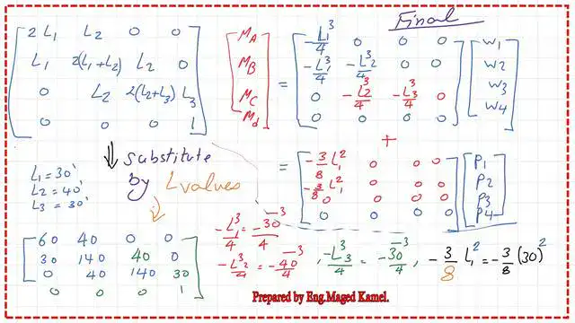 page 7- post 39- steel beam The Final matrix for the three-moment equations for the solved problem 10-1.