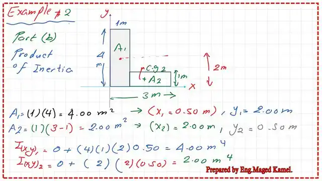 page 7- post 6-inertia The value for the Ixy1 and ixy 2for a given L section.