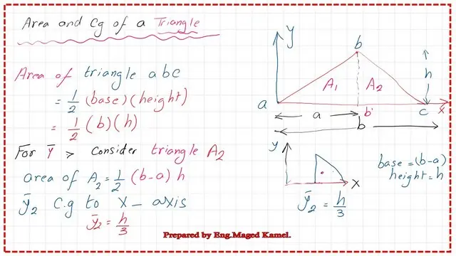 What is the Area and y bar for the second triangle?