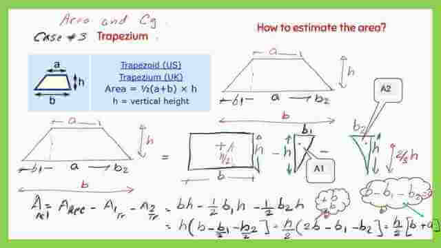 The area and Cg of a Trapezium.