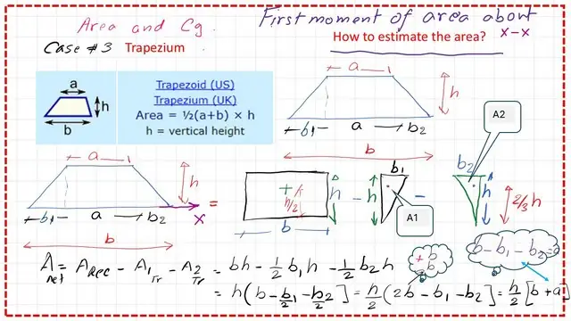 Detailed estimate for Trapezoid area.