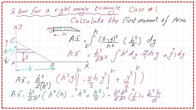 The final value of the first moment of the area of a triangle case -1.