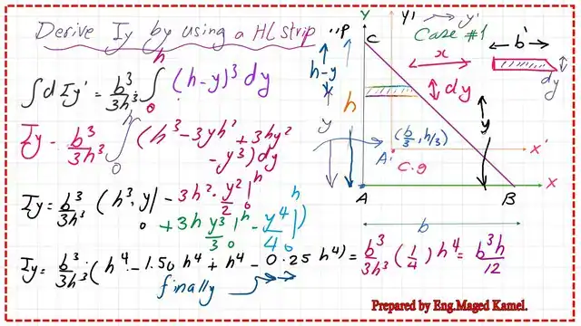 page-8-post-8-inertia Getting Iy by using a horizontal strip for a right angle-3/3.
