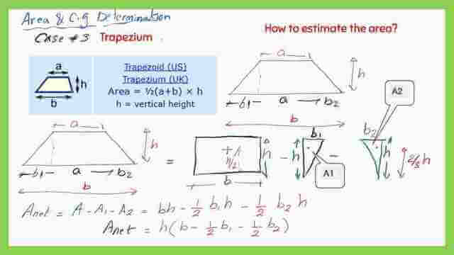 page 8 post 8 moment of area