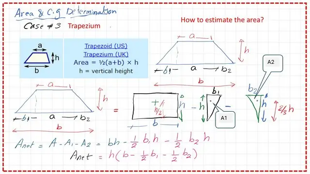 What is the net area of the Trapezium?