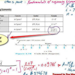 Solve For A value for uniform series deposits, use A/F formula.
