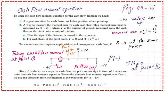 Page 3- post 11 economy The moment arm and the acting forces.