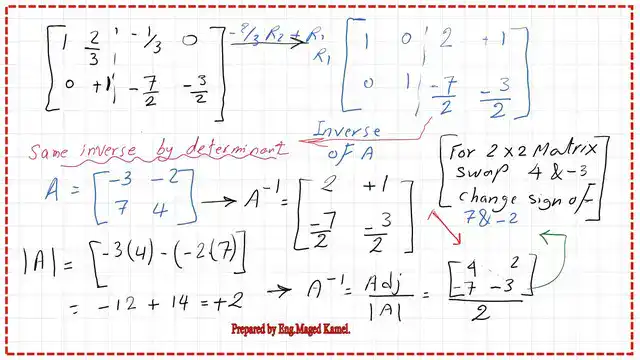 Pict-5-num-1-linear-posts-1 The Second part of the solved example to get the inverse of a matrix.