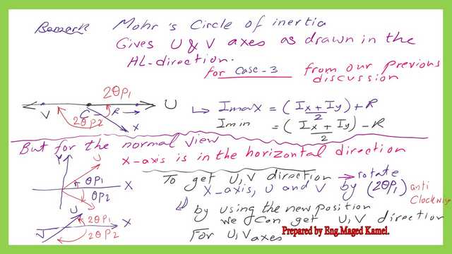 Mohr's circle of inertia-third case-part 2