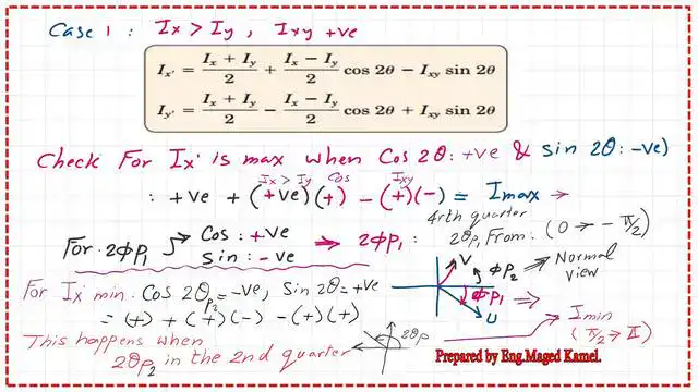 The value of principal angles for Mohr 's circle of inertia-first case