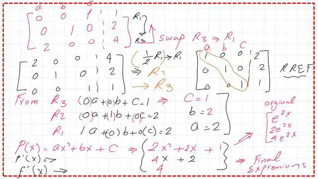 Practice problem-2-Polynomial expressions for P(x),p'(x) and P"(x).