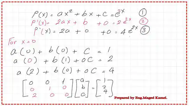 The second solved problem for quadratic interpolation.