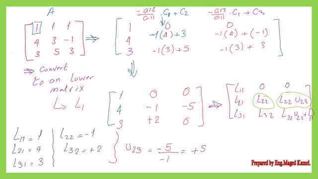 First solved problem -How to get the value of L22 for L1 matrix?