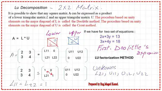 Pict-2-Post-2-linear Lu decomposition method for 2x2 matrix-using Doolittle's method.