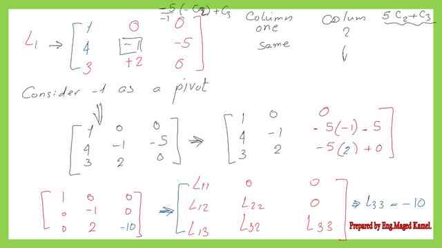 1st solved problem-How to get the value of L33?