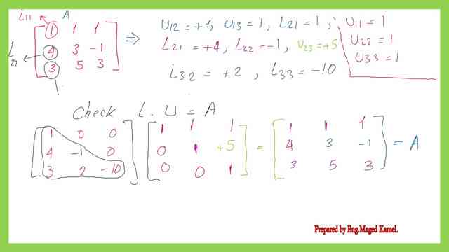 How to derive the expression of L and U matrices?