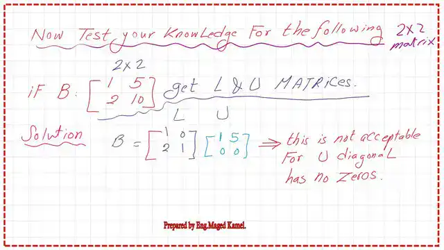 The matrix 2x2 will not have Lu decomposition