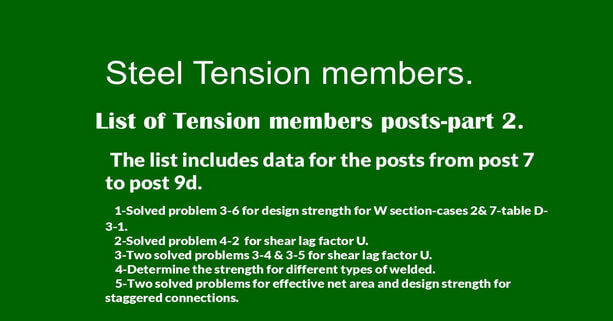 Brief description of list of tension members posts -part 2.