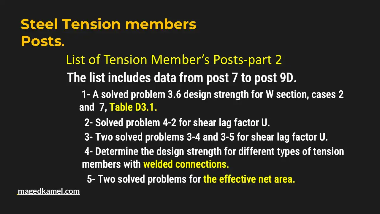 Brief description of list of tension members posts -part 2.