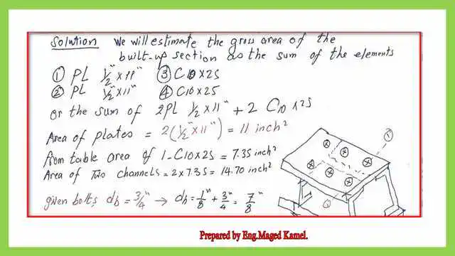 The gross area for both channels and plates.