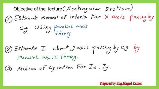 The objectives of lecture-part 1.
