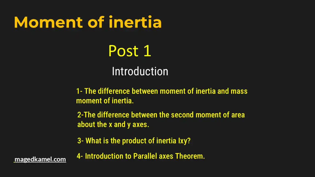 Brief data for post-1-inertia