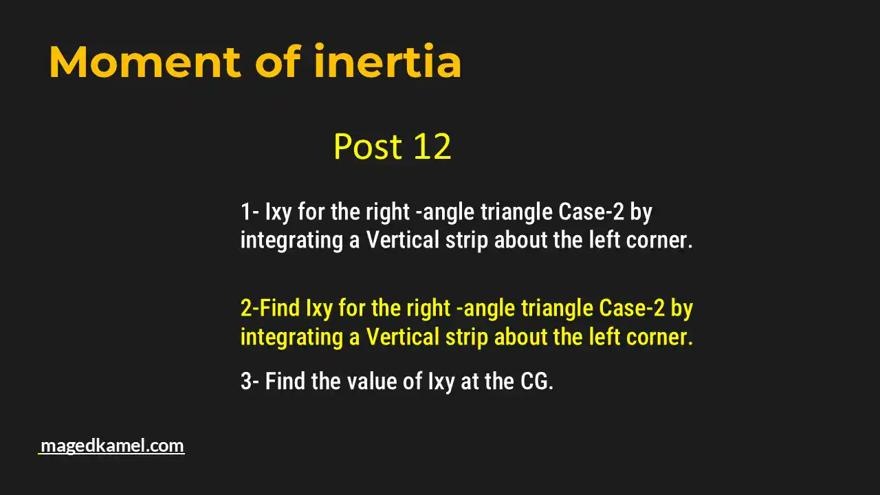 Brief data for post-12-inertia-product of inertia-right-angle case 2