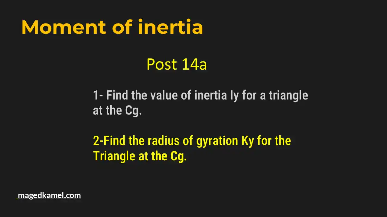 Brief data for post-14a-inertia-Iy at the Cg for a triangle.