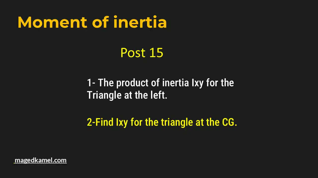 Brief data for post-15-inertia-Ixy for a triangle.