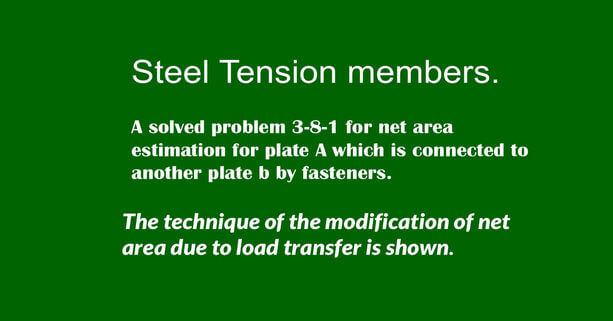 Brief data for post-15A- tension post