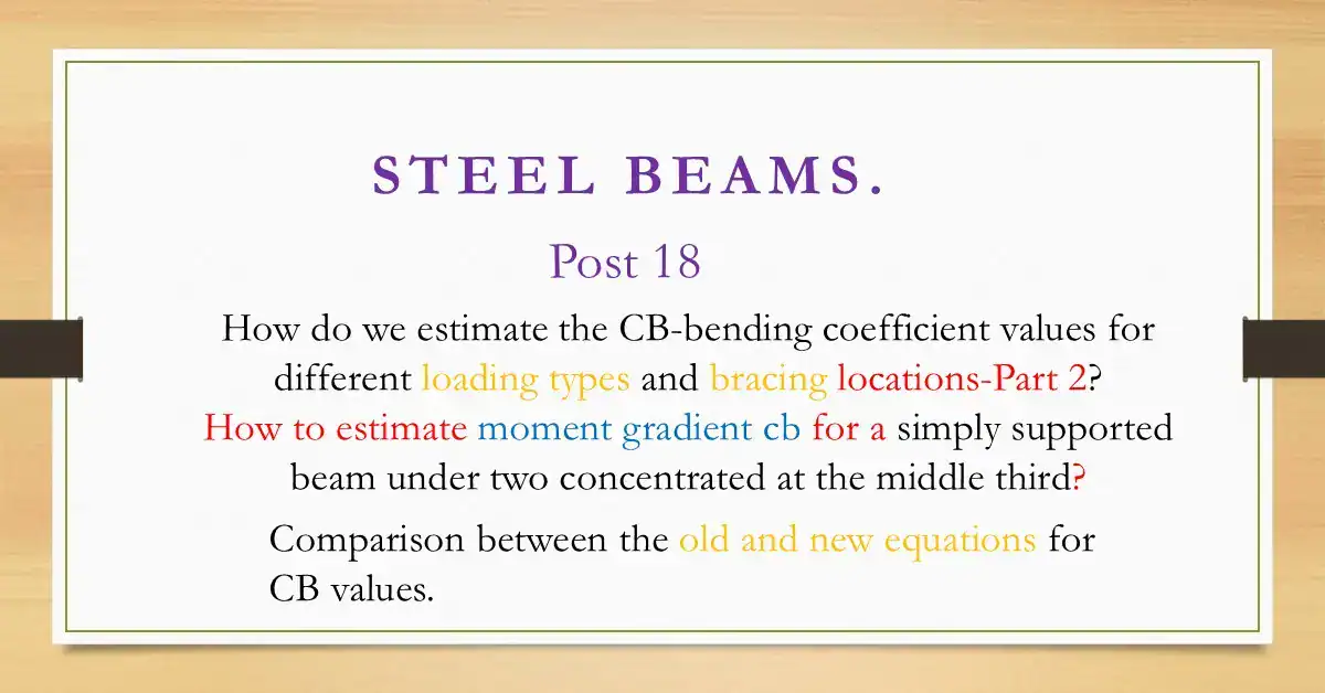 Brief data for post 18 -steel beam-find Cb value for different loading Types.