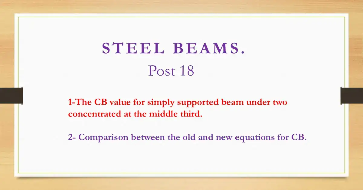 Brief data for post 18 -steel beam