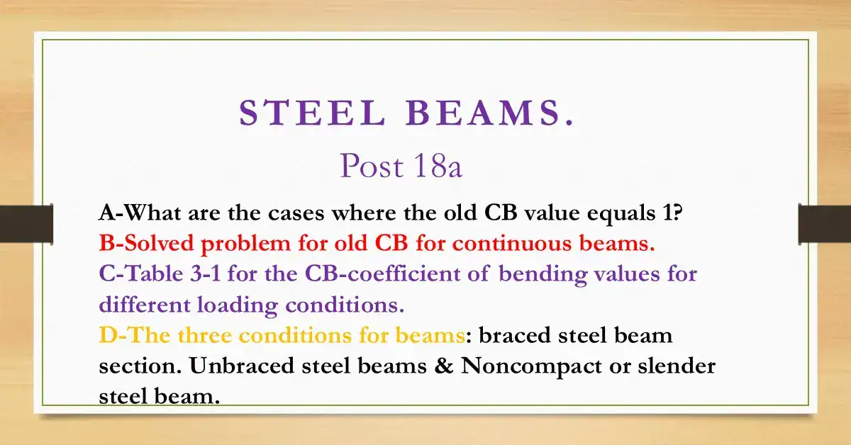 Brief data for post 18a -steel beam-OLd Cb Coefficient.