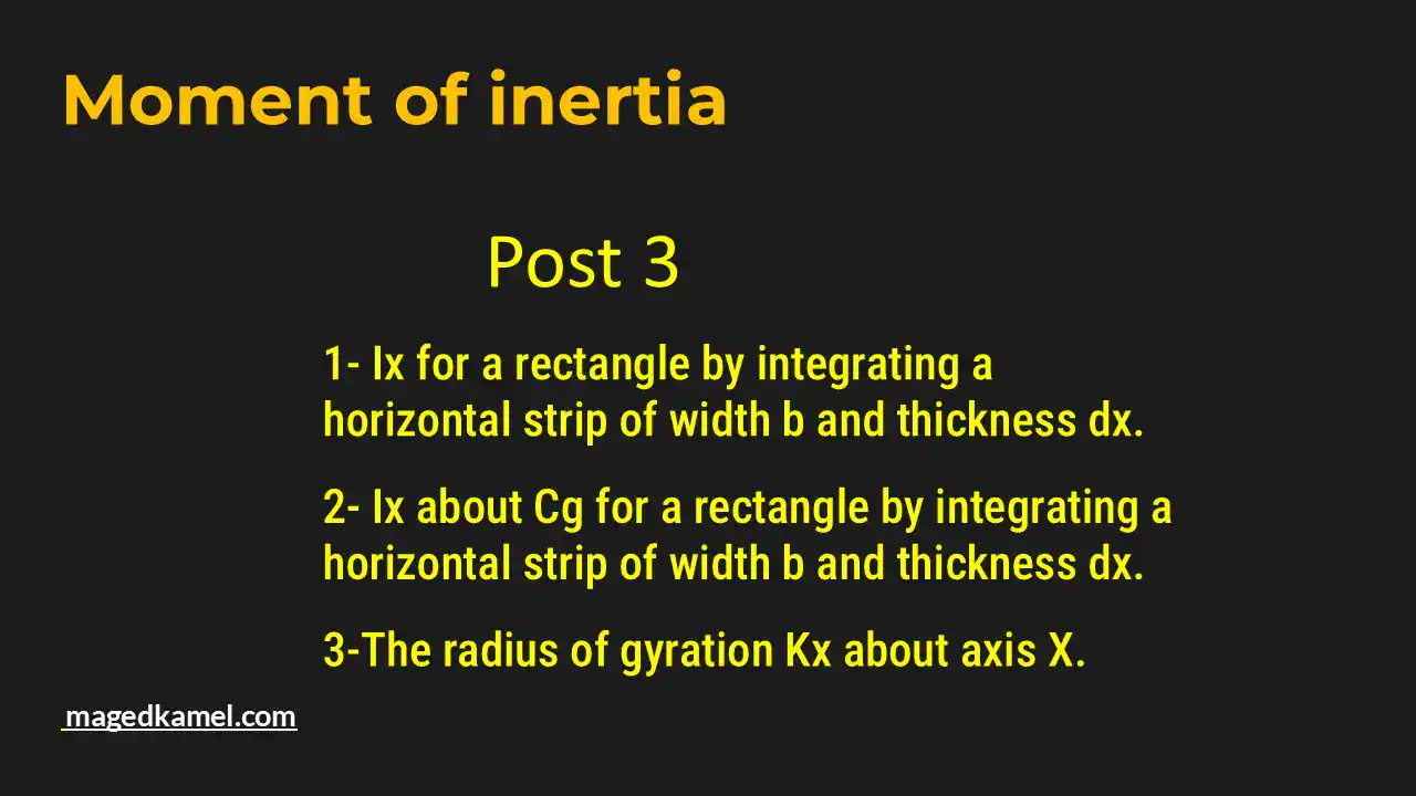 Brief data for post-3-inertia