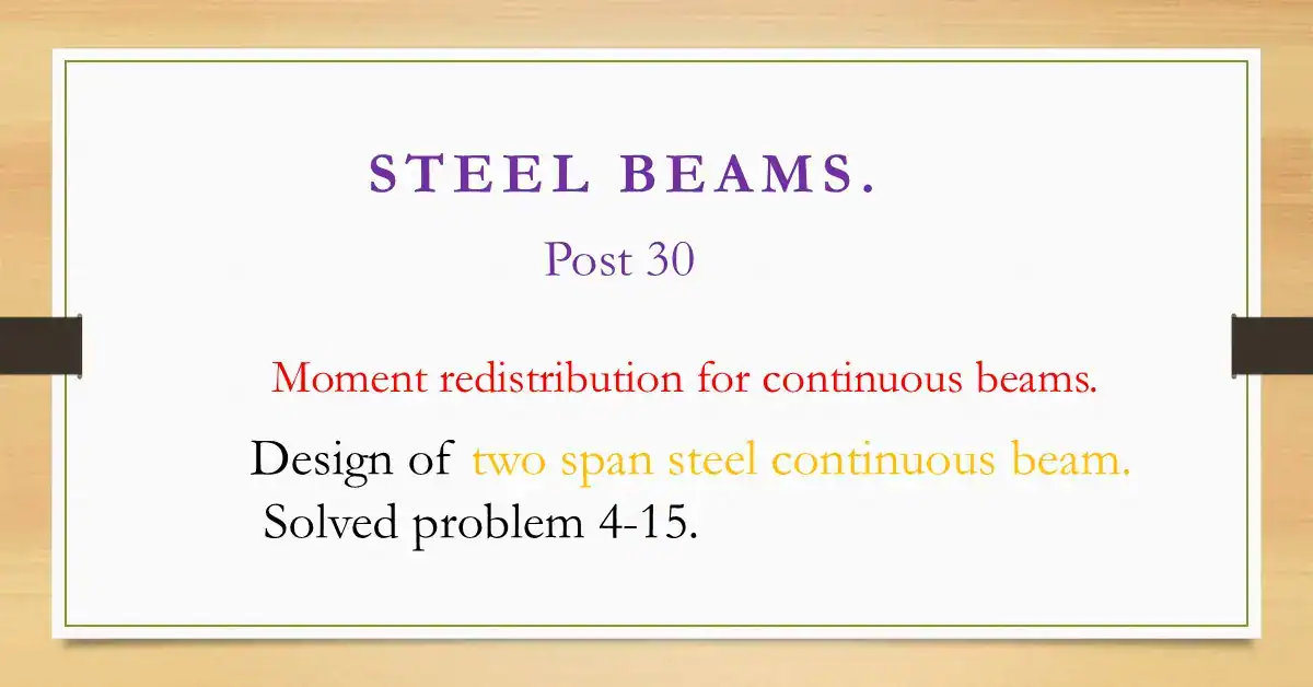Brief description of post 30-Solved problem 4-15-Moment redistribution.