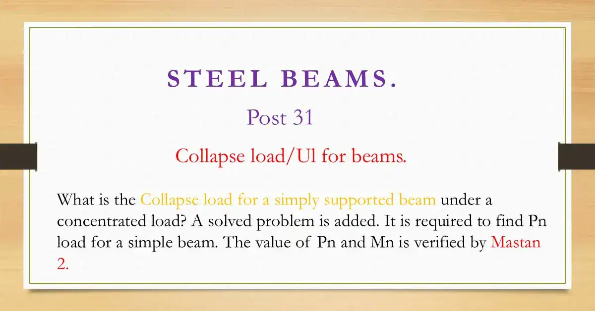 Brief description -post 31 -steel beam-collapse load for simply supported beam