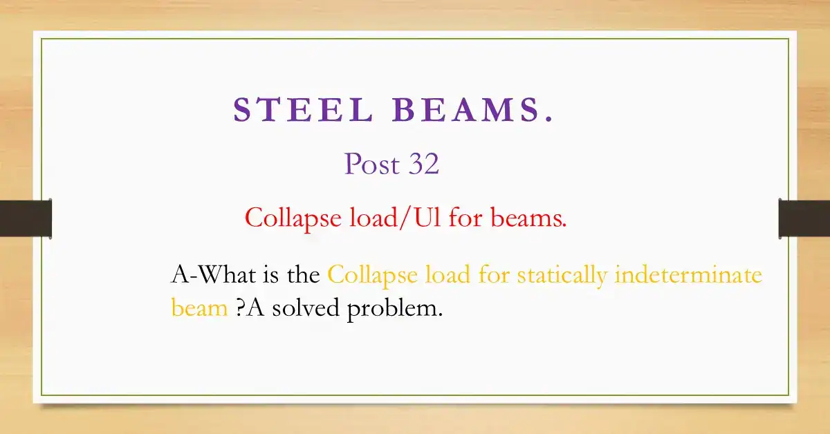 Brief description -post 32 -steel beam-collapse load.
