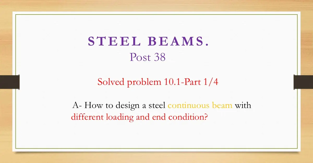 Brief description -post 38 -steel beam-Part 1/4 of solved problem 10.1.