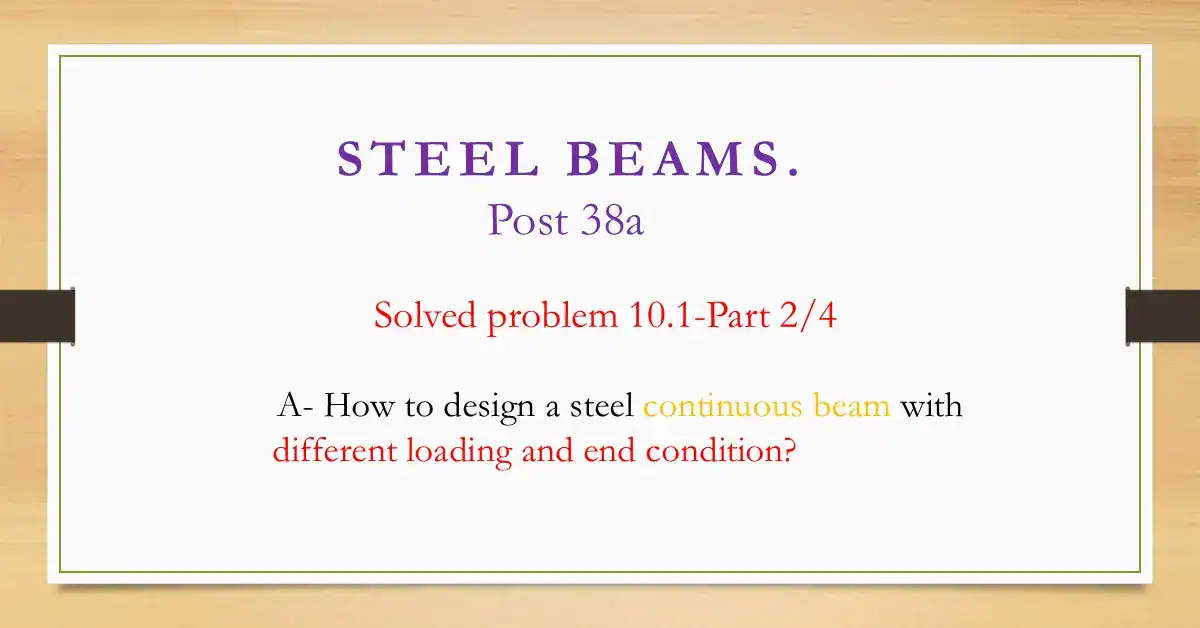 Brief description -post 38a -steel beam-Part 2/4 of solved problem 10.1.