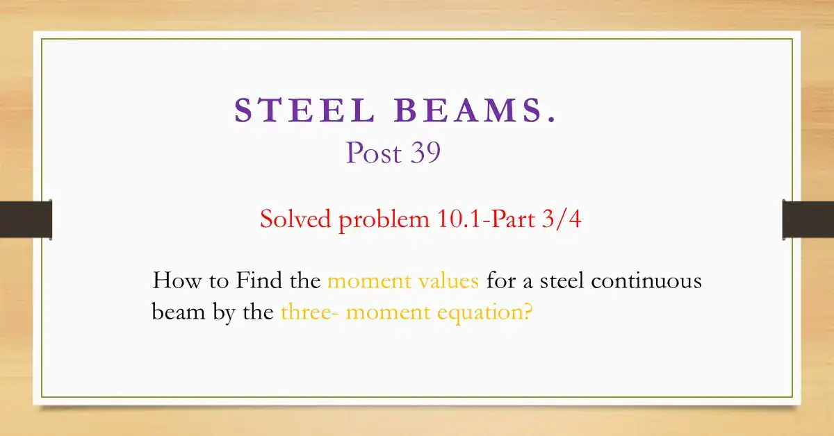 Brief description -post 39 -steel beam-Part 3/4 of solved problem 10.1.