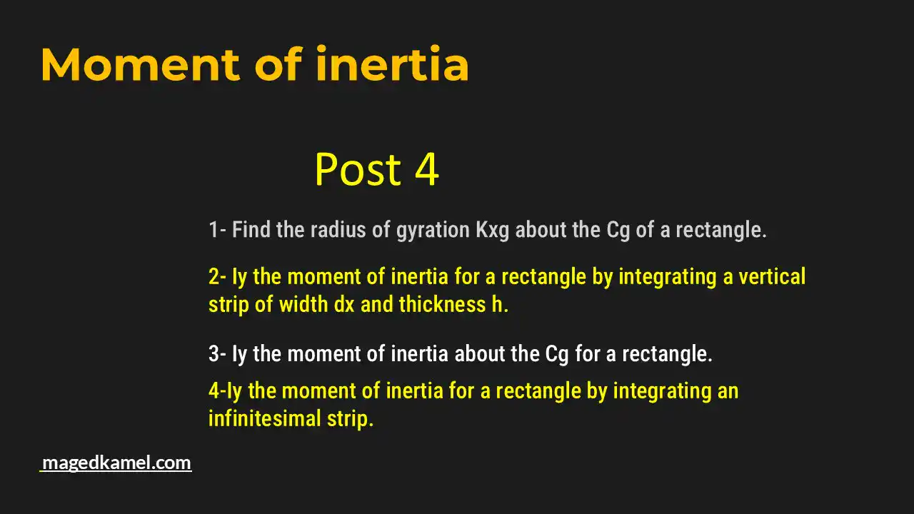 Brief data for post-4-inertia