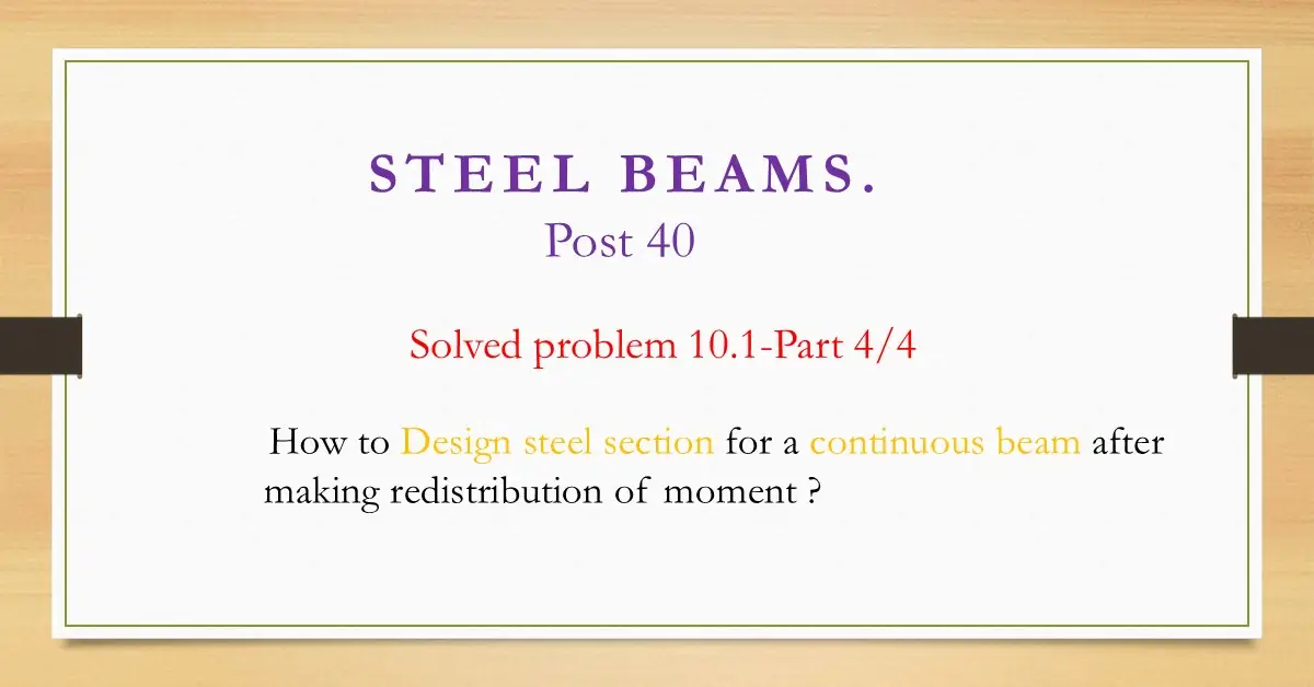 Brief description -post 40 -steel beam-Part 4/4 of solved problem 10.1.