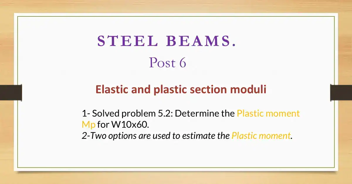Brief data for the content of post 6 -steel beam
