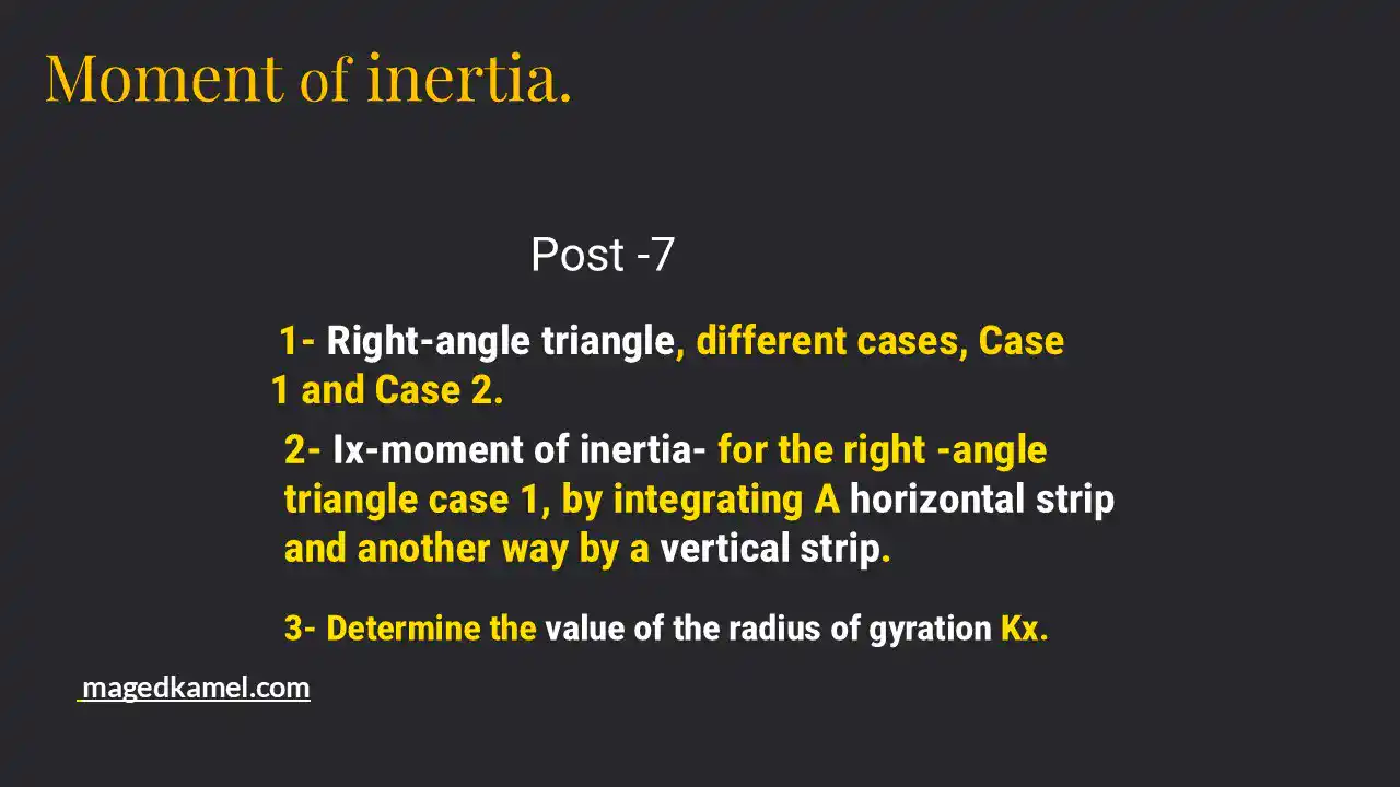 Brief data for post-7-inertia-ix for right-angle case 1.